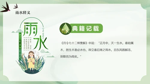 二十四节气之雨水节气课件通用PPT模板