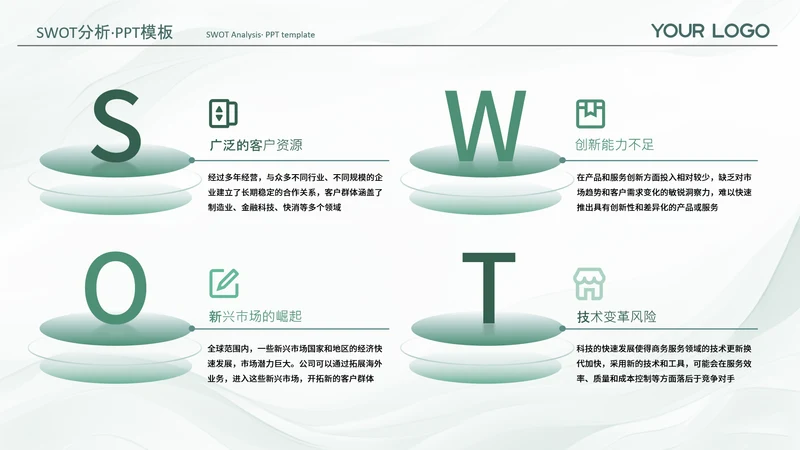 绿色系渐变风swot分析SWOT关系页
