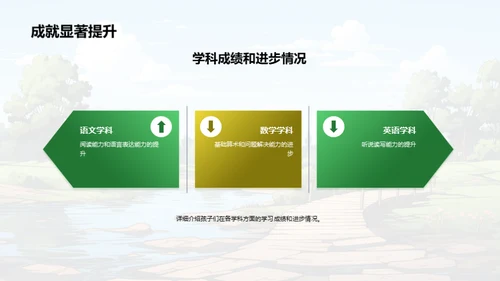 探索二年级学习路程