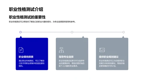 升学规划实用讲解PPT模板