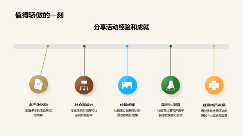 激活社团 动力校园