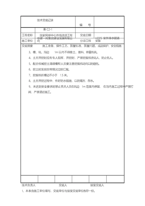 室外污水管道安装技术交底