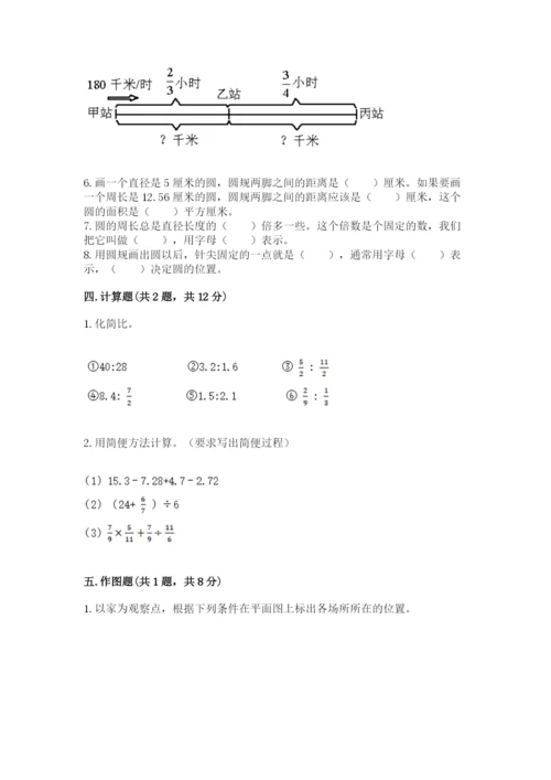 小学数学六年级上册期末卷附参考答案【研优卷】.docx