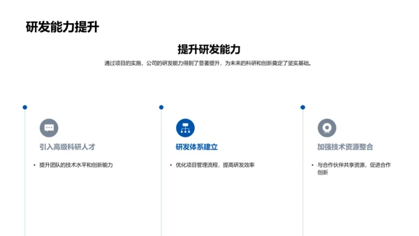 生物项目月报告PPT模板