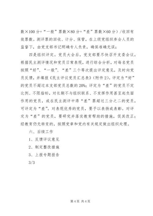 非公有制企业党组织开展民主评议党员工作实施方案.docx