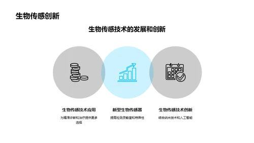 生物医疗：明日科技新篇章