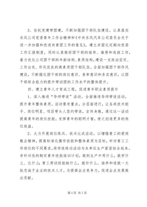 公司团委工作要点 (6).docx