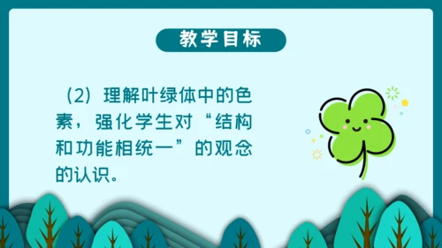 光合作用的原理和应用通用PPT模板