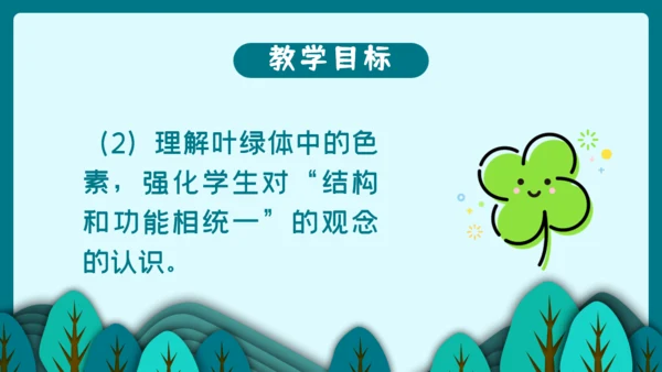 光合作用的原理和应用通用PPT模板