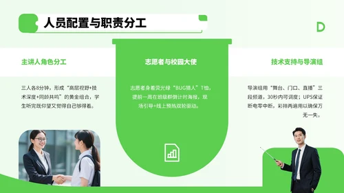 绿色商务风企业招聘宣讲会PPT