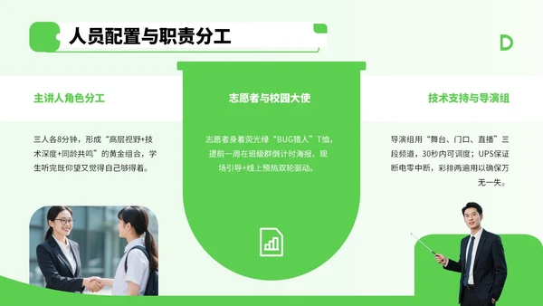 绿色商务风企业招聘宣讲会PPT
