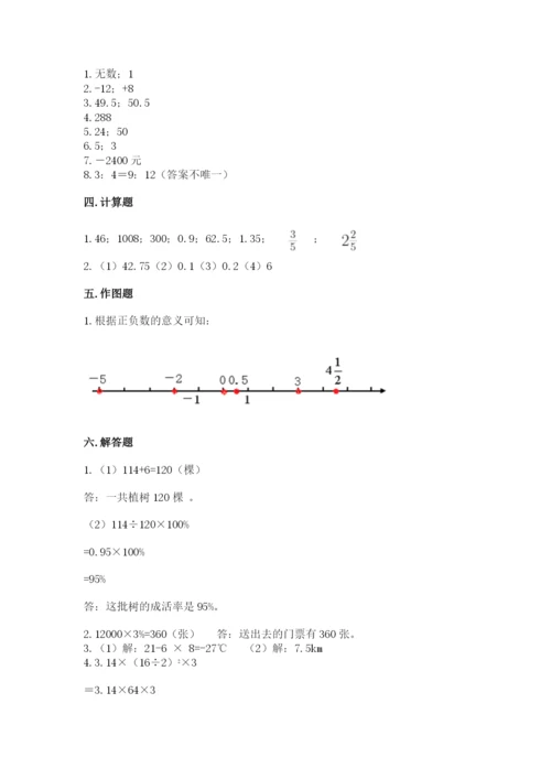 东宁县六年级下册数学期末测试卷word版.docx