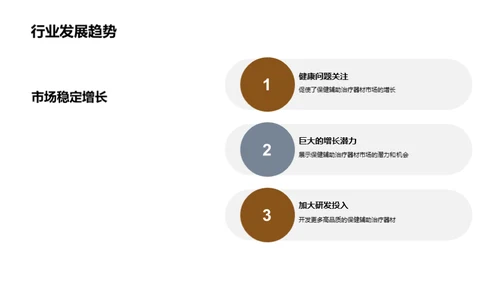 探索保健治疗市场