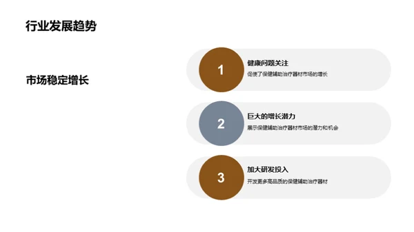 探索保健治疗市场