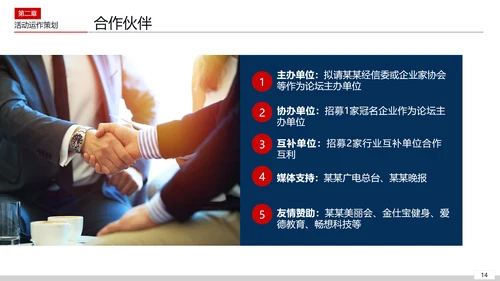 活动组织策划方案PPT模板