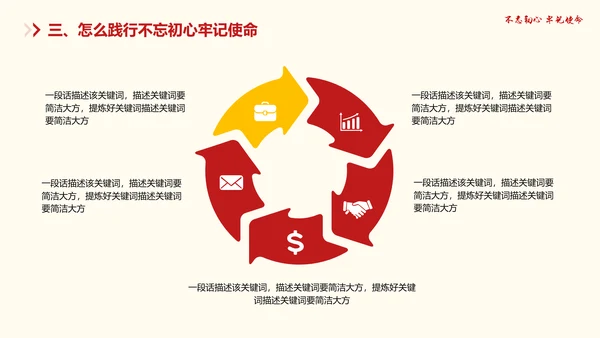 解读专项整治如何开展PPT课件