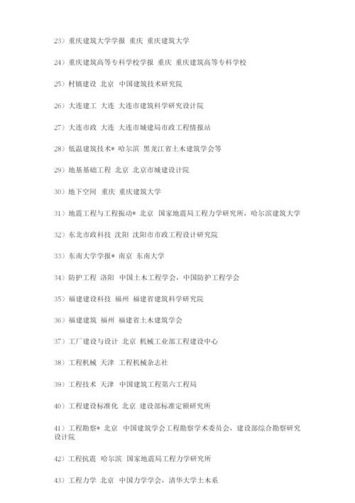 建筑类杂志大全.docx