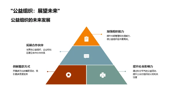 秋分公益新闻策划