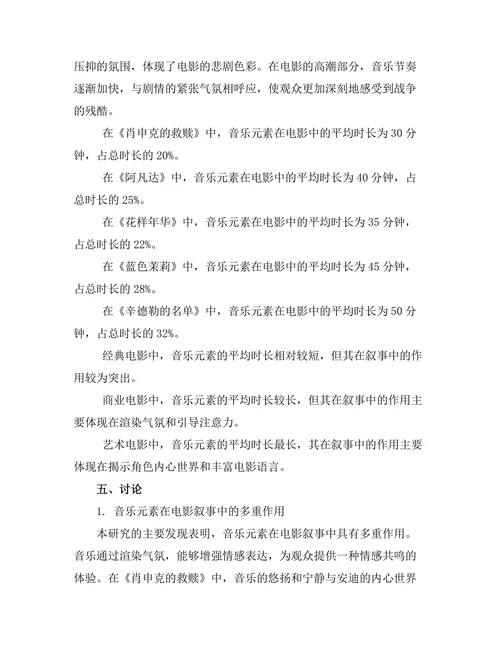 电影中的音乐元素对叙事的支持作用