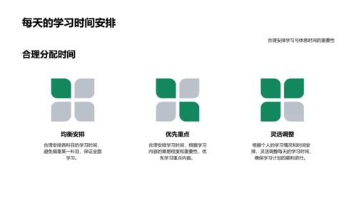 四年级学习攻略PPT模板