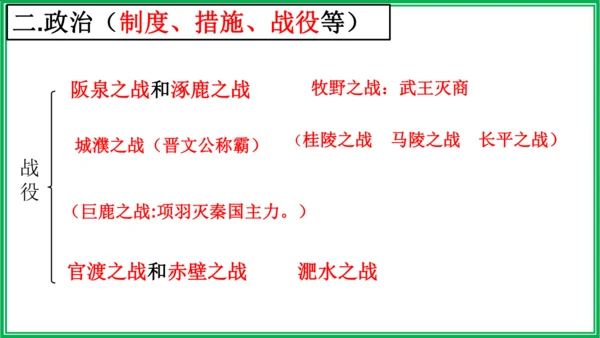 七年级历史上册期末复习课件