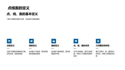 几何图形探究讲座PPT模板