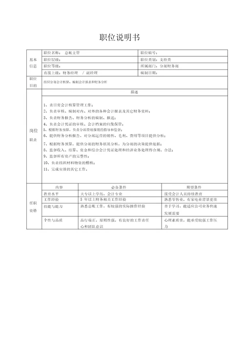 集团公司详细岗位说明书大全分部财务部职位说明书