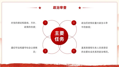 红色党建入党流程培训教育课件PPT模板党建