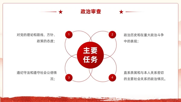 红色党建入党流程培训教育课件PPT模板党建