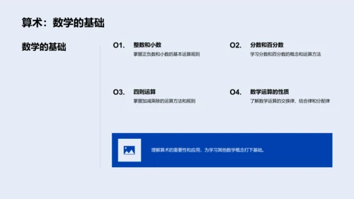 掌握初中数学