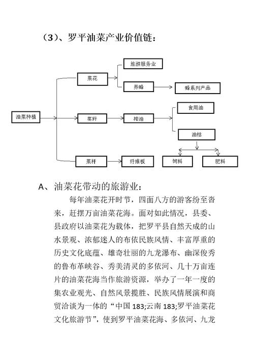 环境科学实验报告