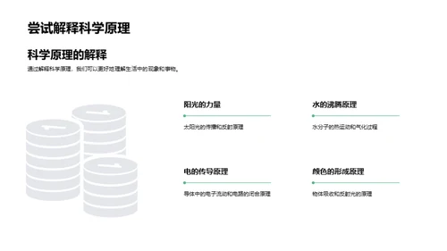 探秘日常科学