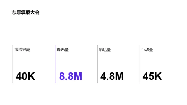 蓝色创意几何工作总结PPT案例