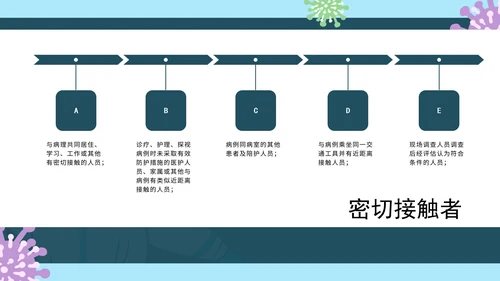 深蓝色卡通护士疫情防控PPT模板