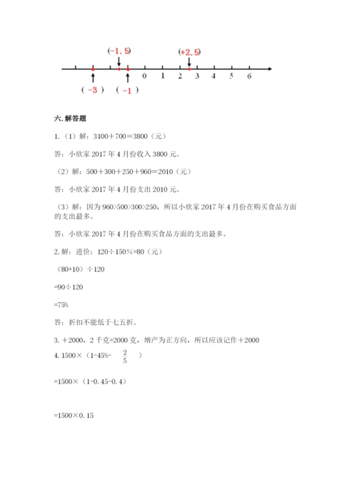 北师大版小学六年级下册数学期末综合素养测试卷含答案（轻巧夺冠）.docx