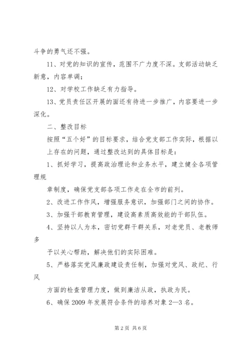 学校党支部整改方案】小学党支党建工作整改方案部.docx