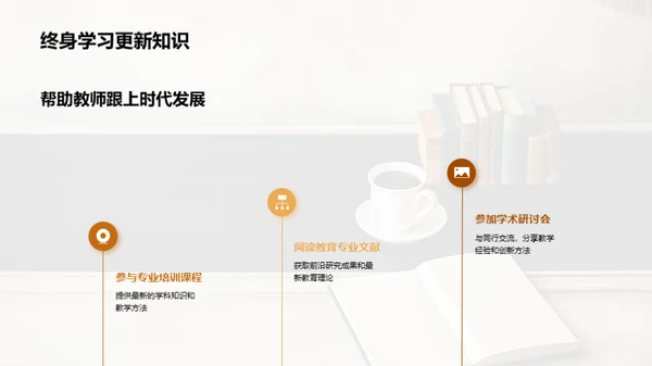 教师终身学习之道