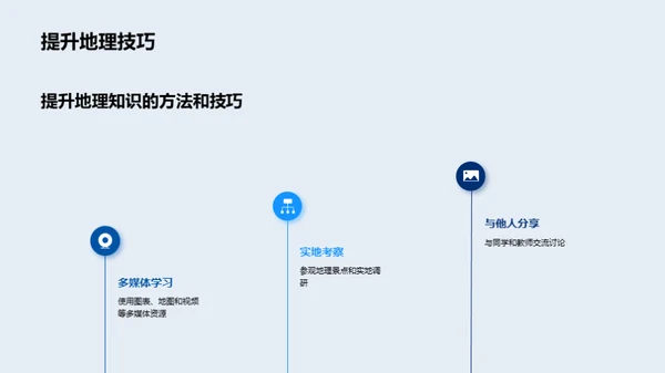 地理知识的掌握与应用