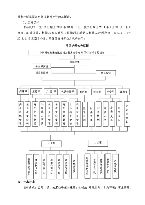 钢筋砼涵洞通道施工方案