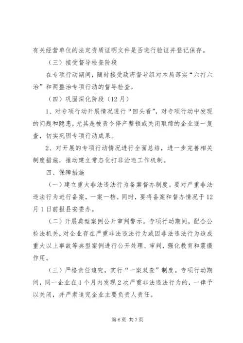 质监局“六打六治”和两整治专项行动方案.docx