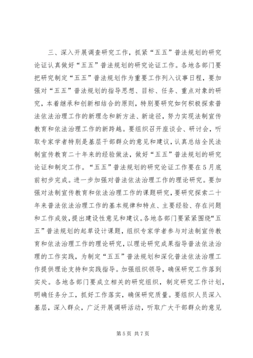 全国普法依法治理工作要点 (2).docx