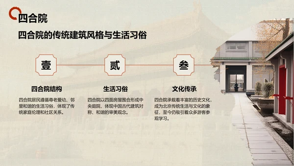 红色摄影风北京城市地标与历史文化探索PPT模板