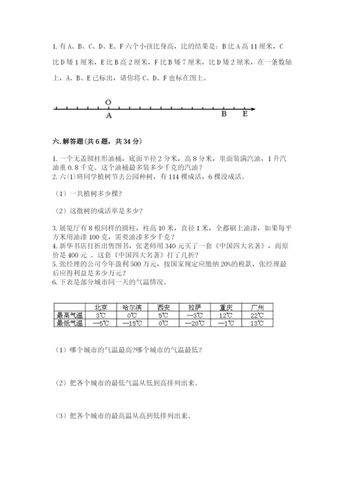 小升初六年级期末试卷【预热题】.docx