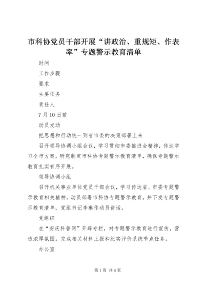 市科协党员干部开展“讲政治、重规矩、作表率”专题警示教育清单.docx