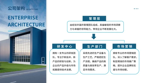蓝色商务风企业介绍PPT模板