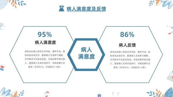 蓝色简约2024年护士年终工作总结工作计划PPT护士年终总结