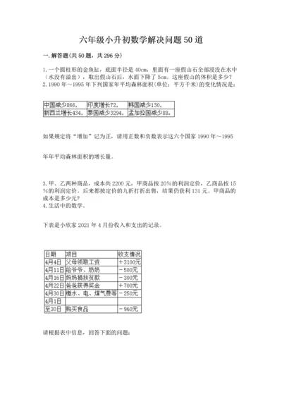 六年级小升初数学解决问题50道含答案（预热题）.docx