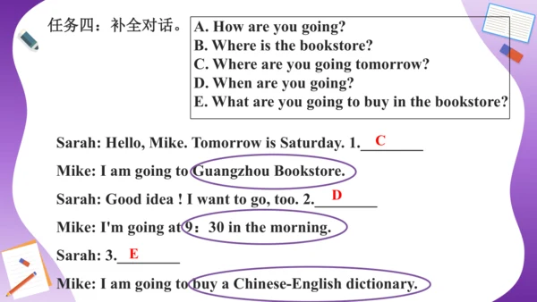 Unit 3 My weekend plan 复习课件（词组+句型+语法+语音+写作指导）