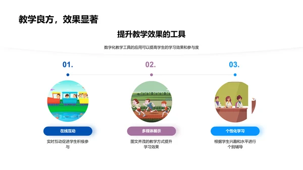 教学报告：数字教育新实践PPT模板