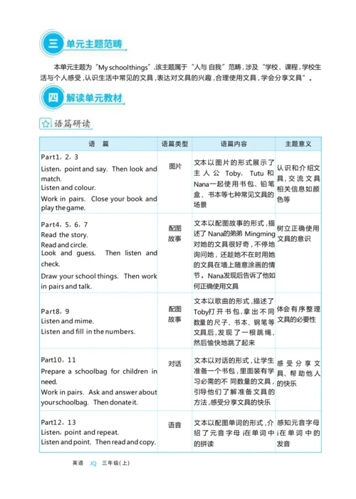 Unit 4 My school things单元整体教学设计5课时